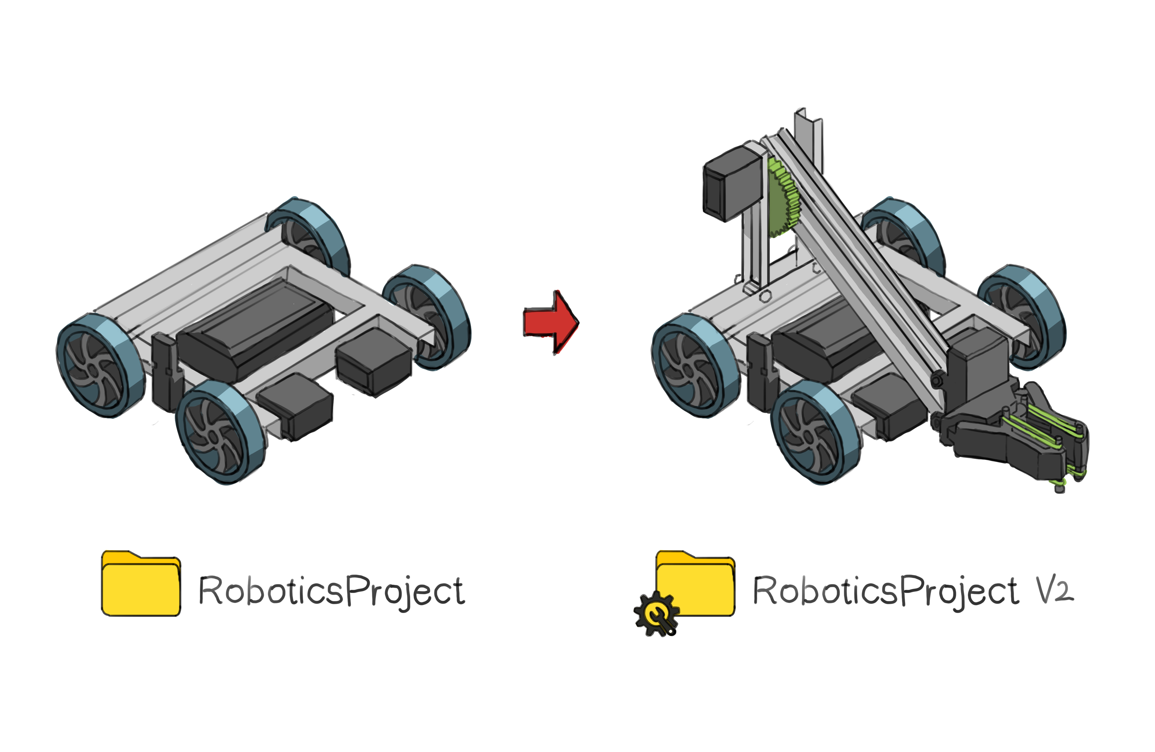 Robotics Project